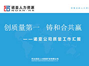 河北省、石市質(zhì)監局視察河北諾亞人力資源有限公司落實(shí)“質(zhì)量強省和標準化戰略”的建設工作