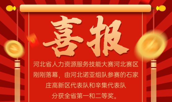 喜報！河北省人力資源服務(wù)大賽，諾亞兩支代表隊獲一、二等獎！