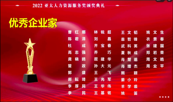 諾亞喜訊！諾亞集團再創(chuàng  )佳績(jì)，第十八屆中國人力資源服務(wù)業(yè)高峰論壇攬5項大獎